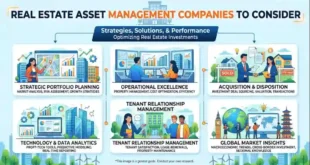 Real Estate Asset Management Companies to Consider