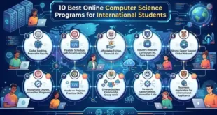 10 Best Online Computer Science Programs for International Students