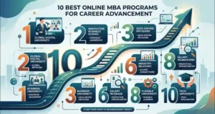 10 Best Online MBA Programs for Career Advancement